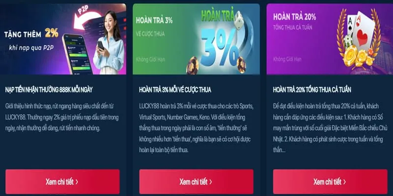 Ưu đãi hoàn trả hàng ngày